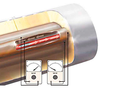 ThermTrac включает